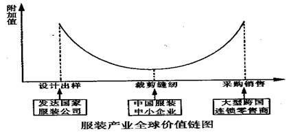 糖尿病人饮食需要注意食物纤维问题吗？